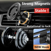 Magnetic Car Phone Mount