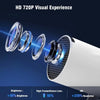 Portable Smart Home Projector