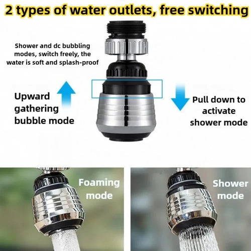 Anti Splash Faucet Extender