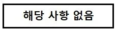 Review Card