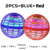 Rotating Flying Ball Toy