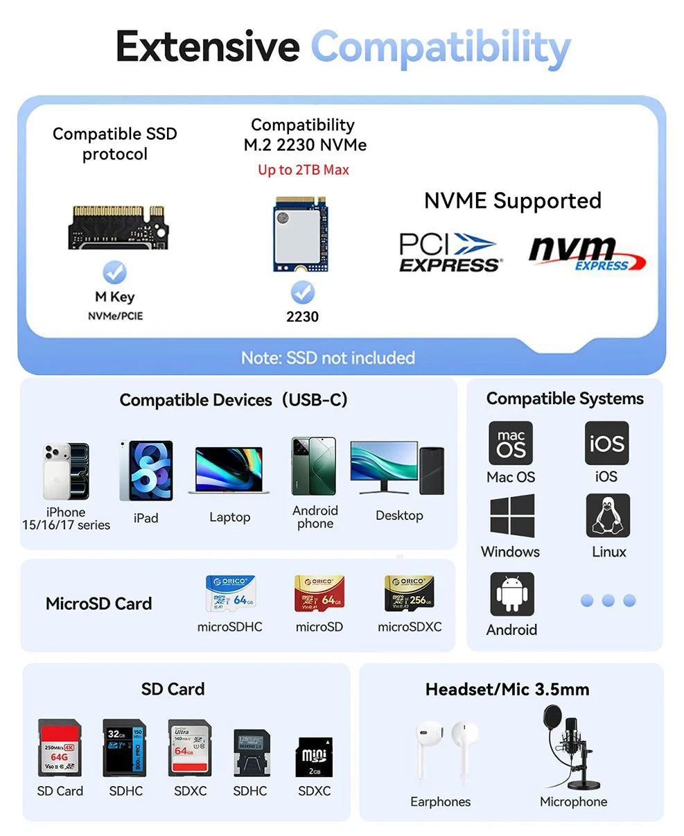 Magnetic NVMe SSD Docking Station