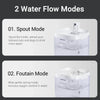 ROJECO Smart Cat Water Fountain