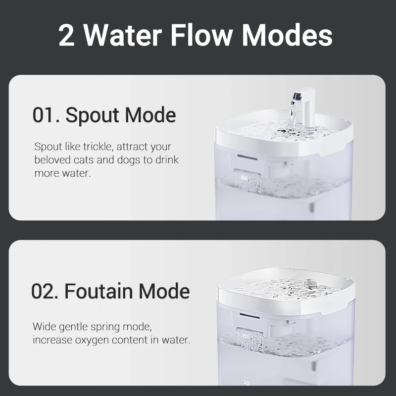 ROJECO Smart Cat Water Fountain