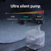 ROJECO Smart Cat Water Fountain