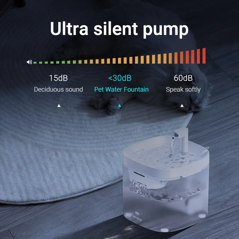 ROJECO Smart Cat Water Fountain