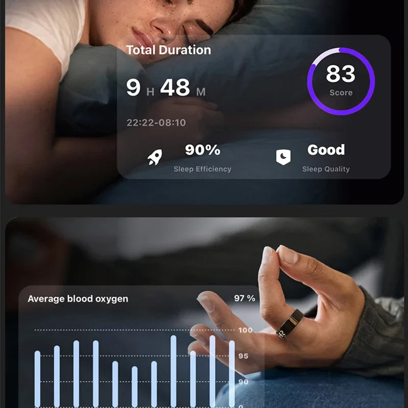 Smart Fitness Tracking Ring