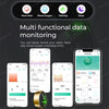 Smart Fitness Ring