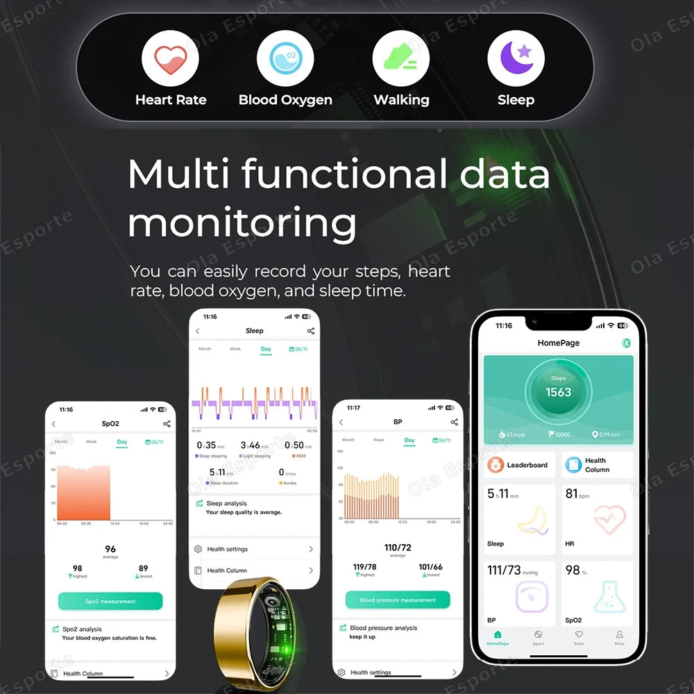 Smart Fitness Ring