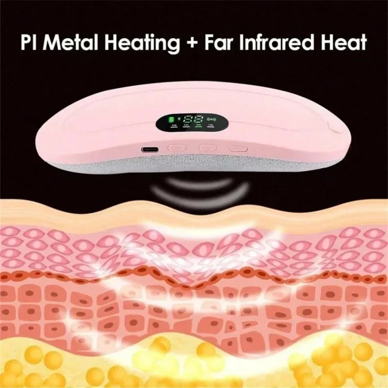 Electric Menstrual Heating Belt
