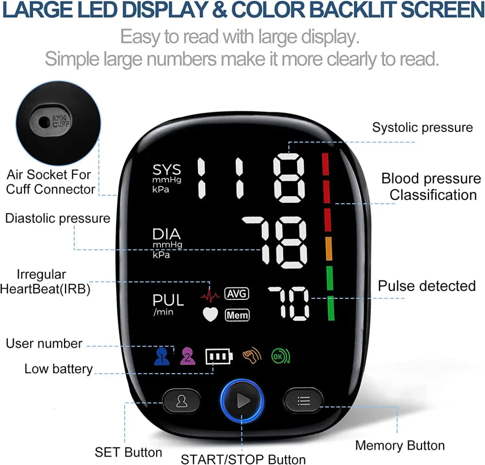 Automatic Upper Arm Blood Pressure Monitor