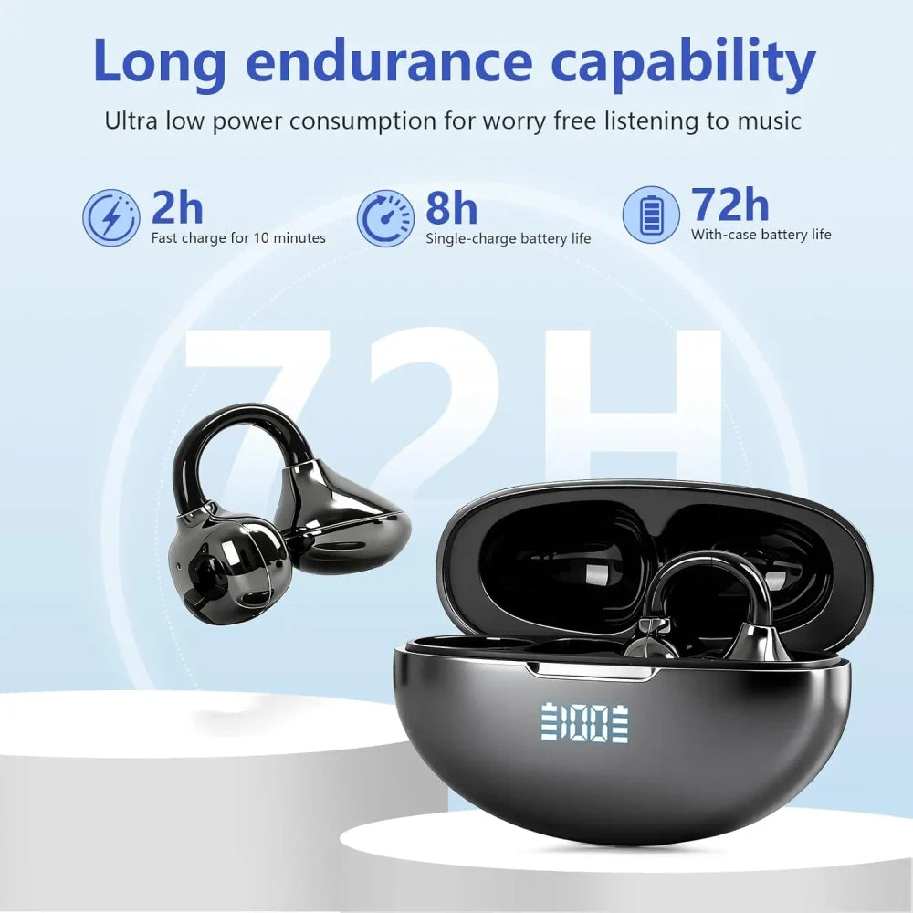 UYUXIO Open Ear Clip Earbuds