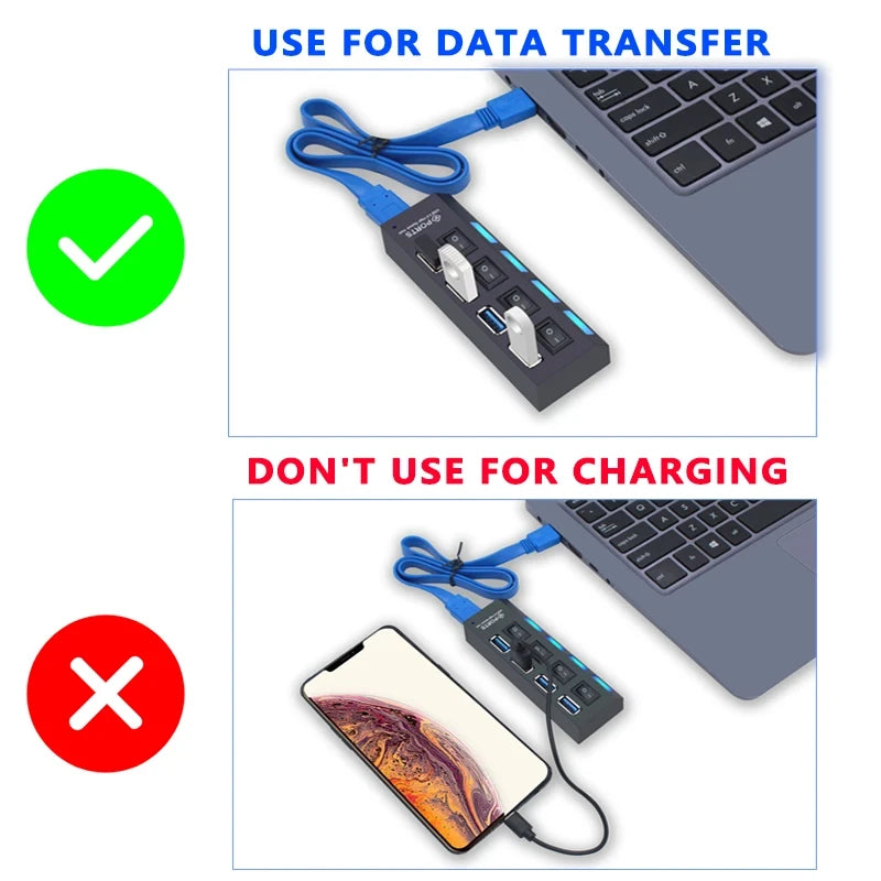 Multi Port USB Hub
