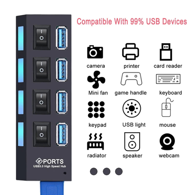 Multi Port USB Hub