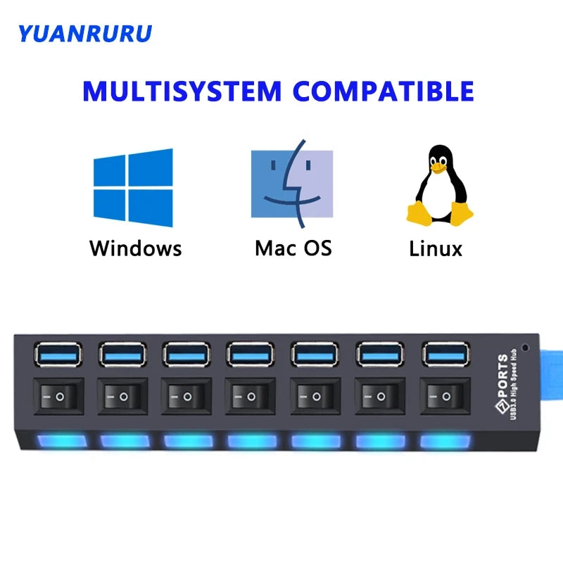 Multi Port USB Hub