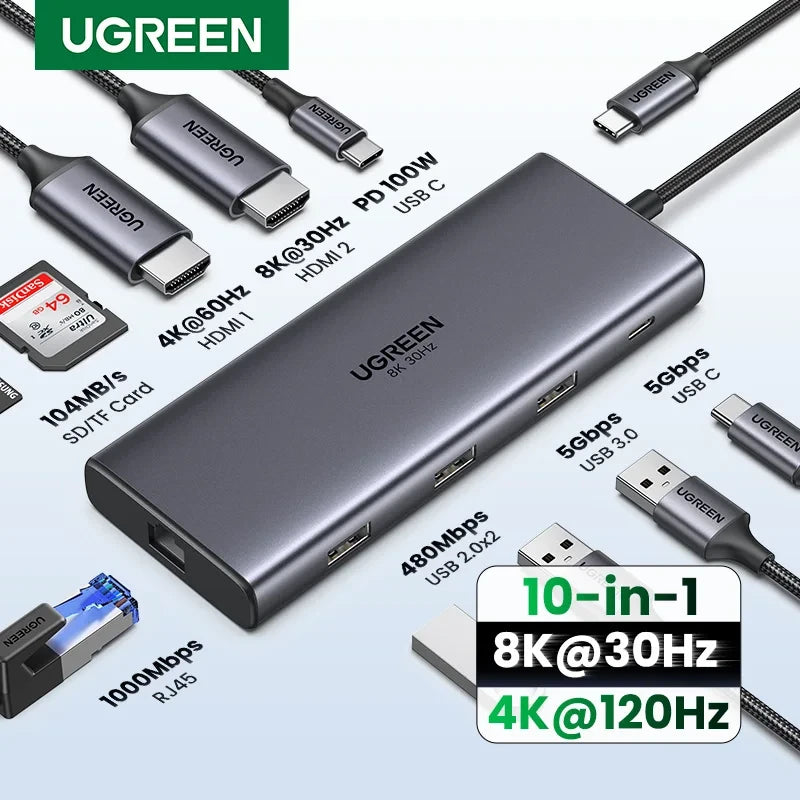 UGREEN Dual HDMI USB-C Hub