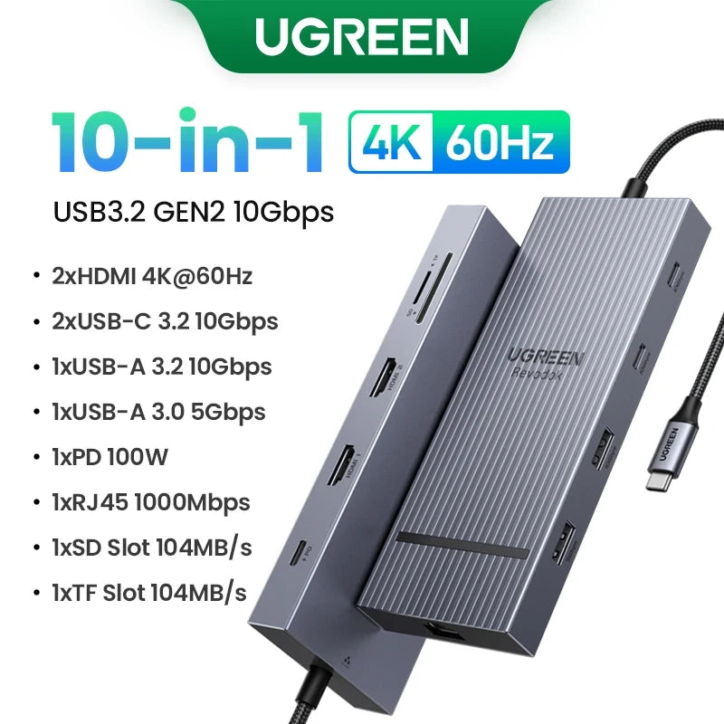 UGREEN Dual HDMI USB-C Hub
