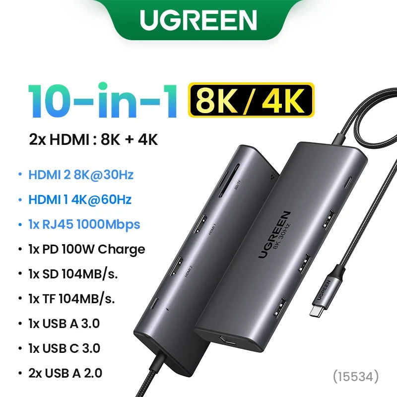 UGREEN Dual HDMI USB-C Hub
