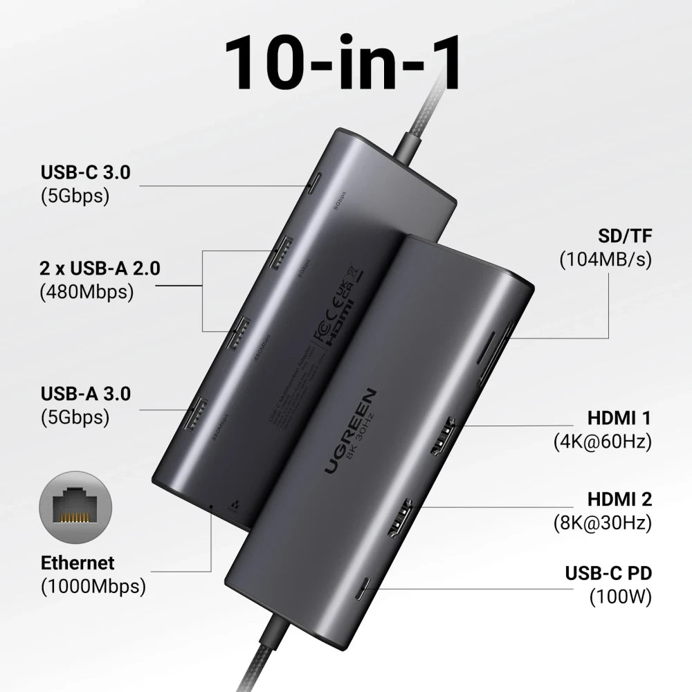 UGREEN Dual HDMI USB-C Hub