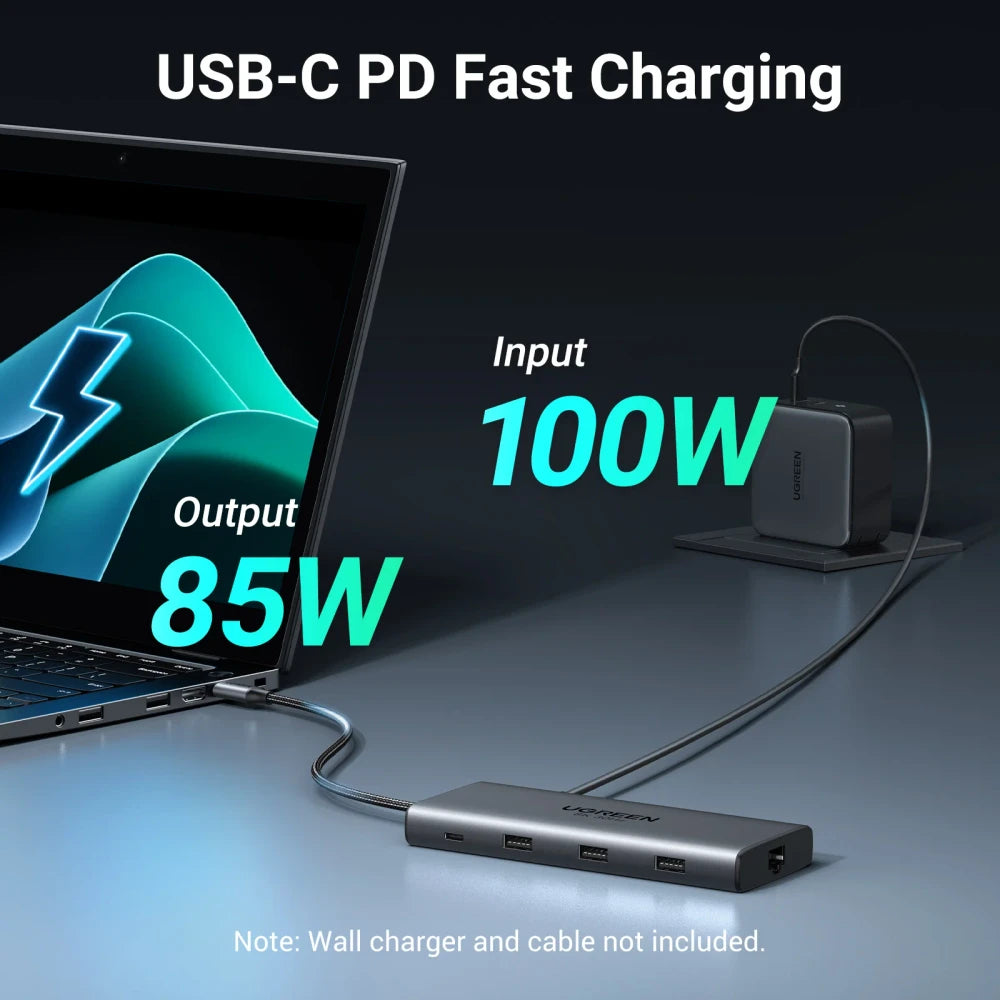 UGREEN Dual HDMI USB-C Hub