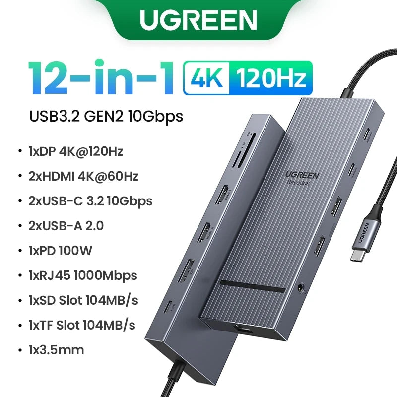 UGREEN Dual HDMI USB-C Hub