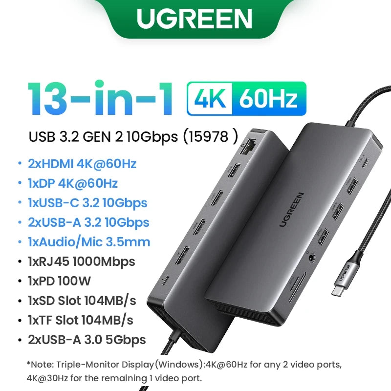 UGREEN Dual HDMI USB-C Hub