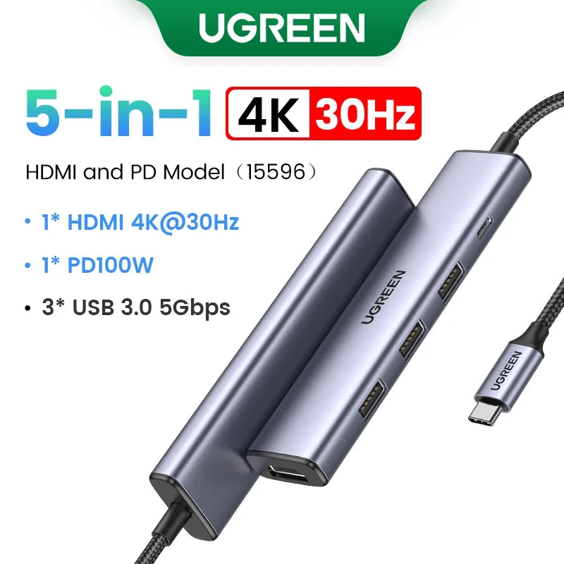 UGREEN Dual HDMI USB-C Hub