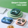 Electric Mug Warmer